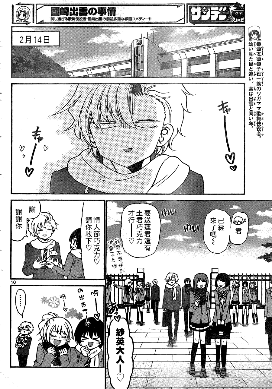 第10页