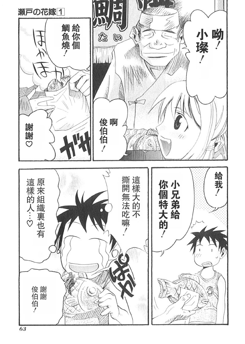 第61页