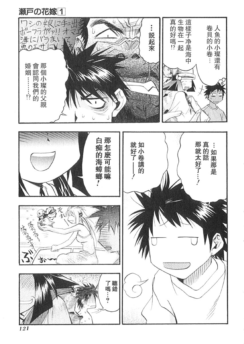 第118页