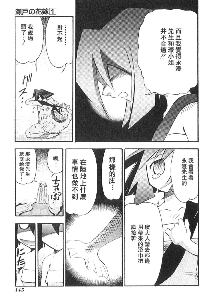 第142页