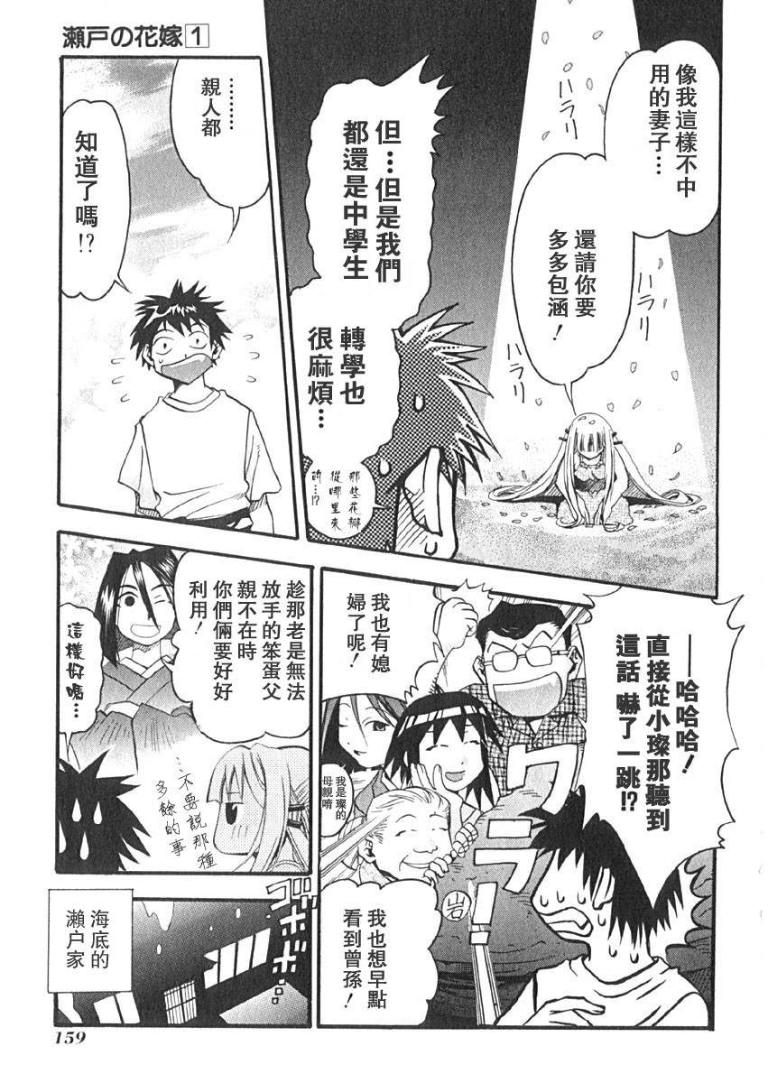 第155页