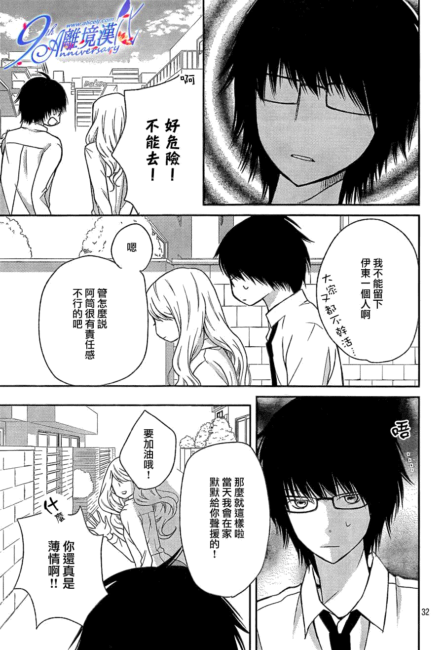第32页