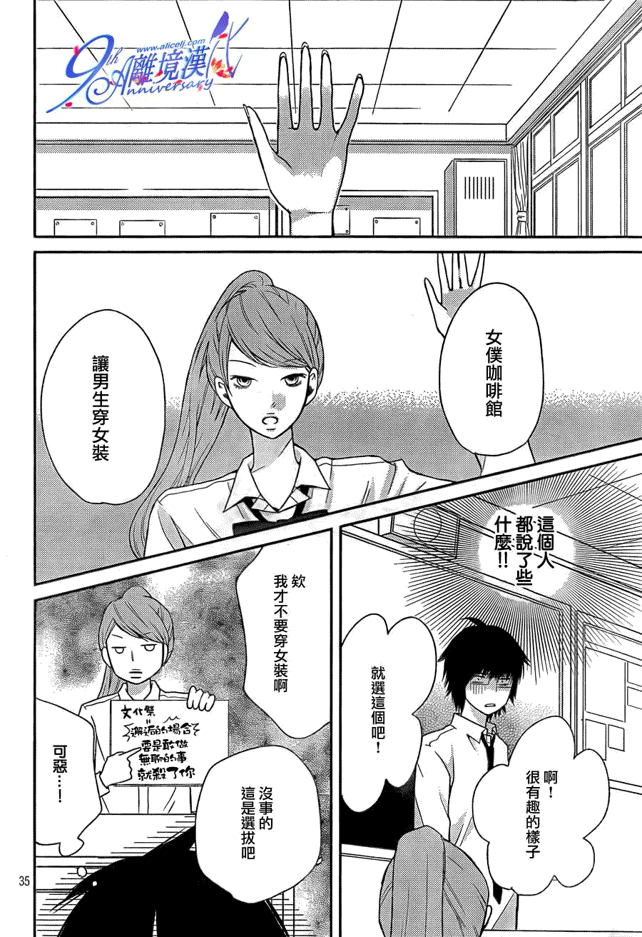 第35页