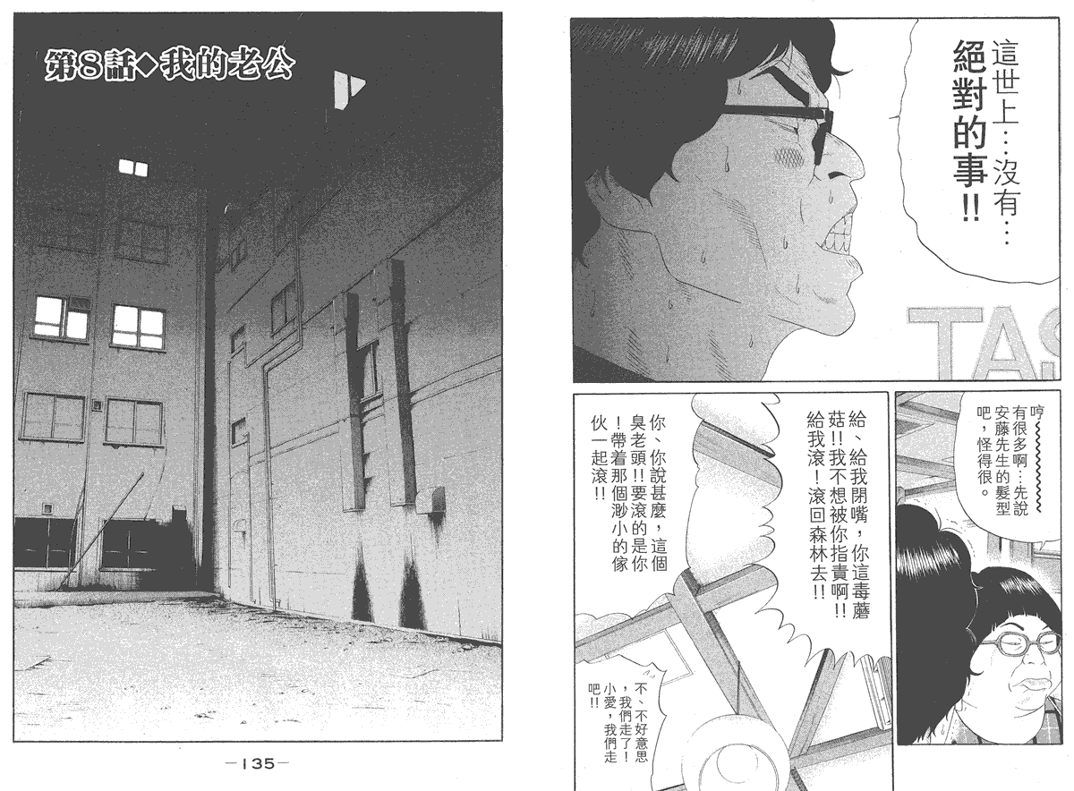 第68页
