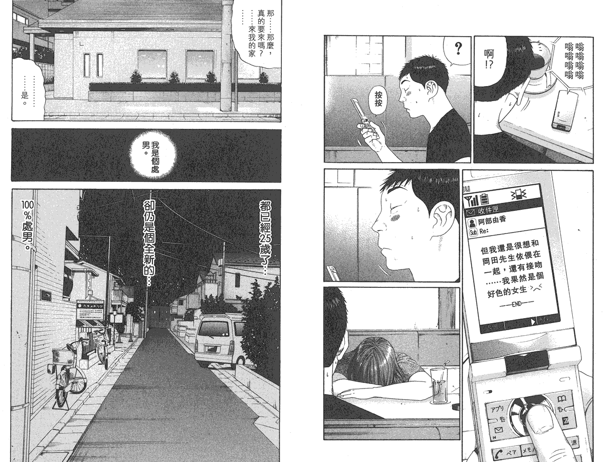 第54页
