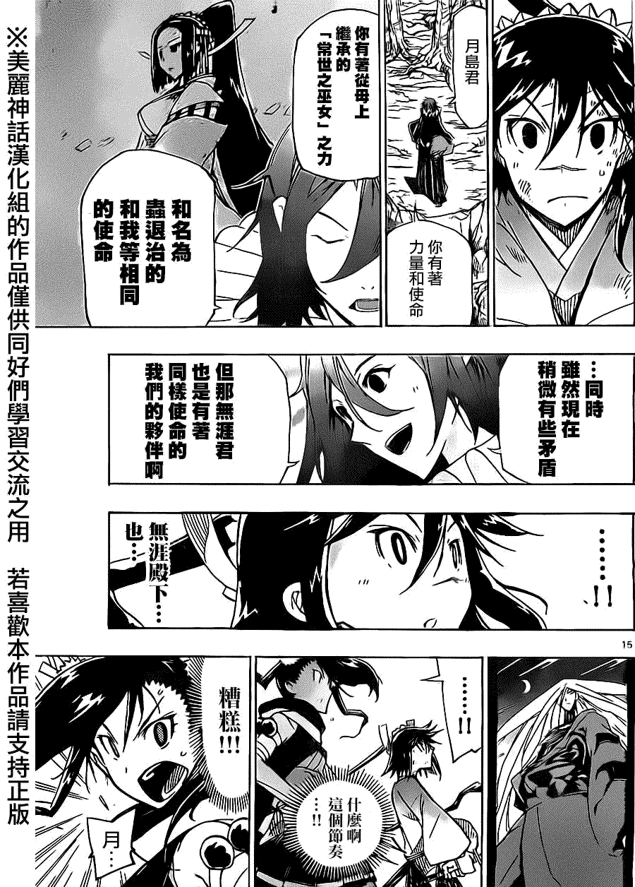 第15页
