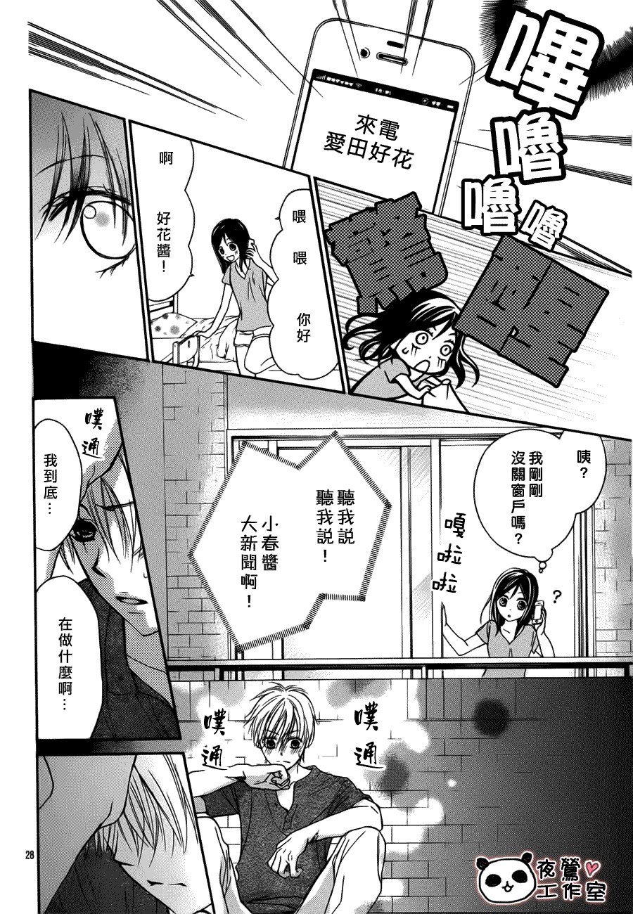 第28页