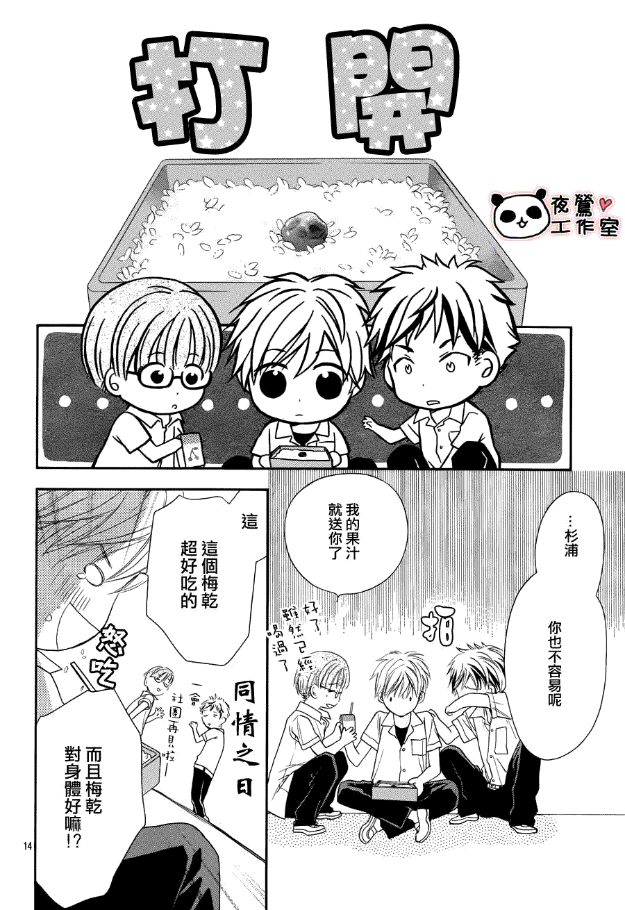 第15页