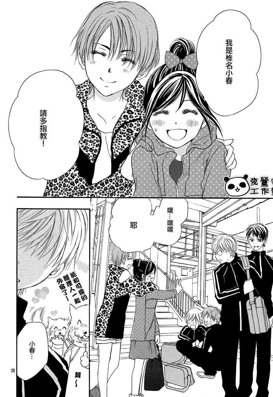 第28页