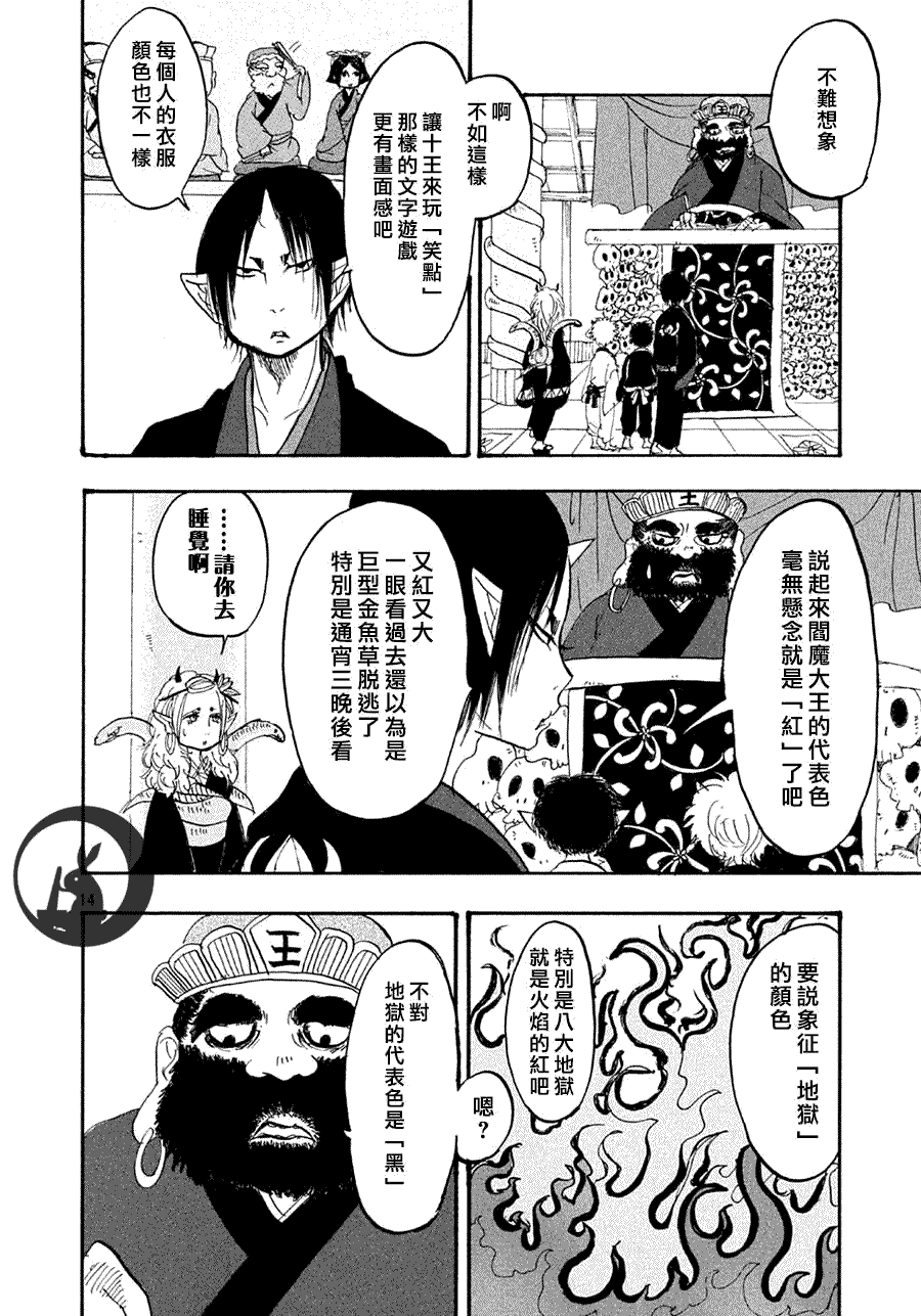 第14页