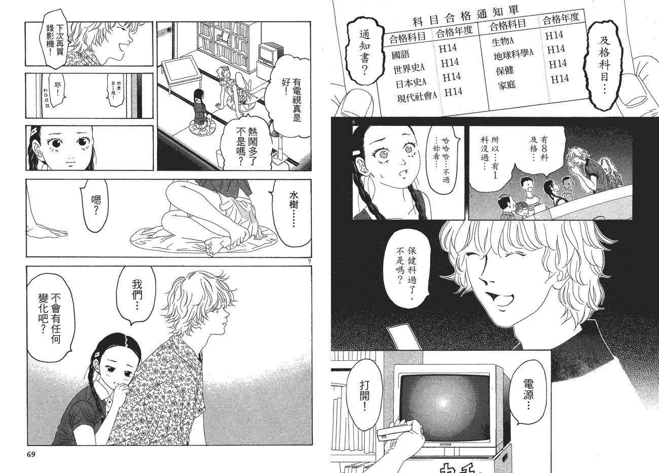 第35页