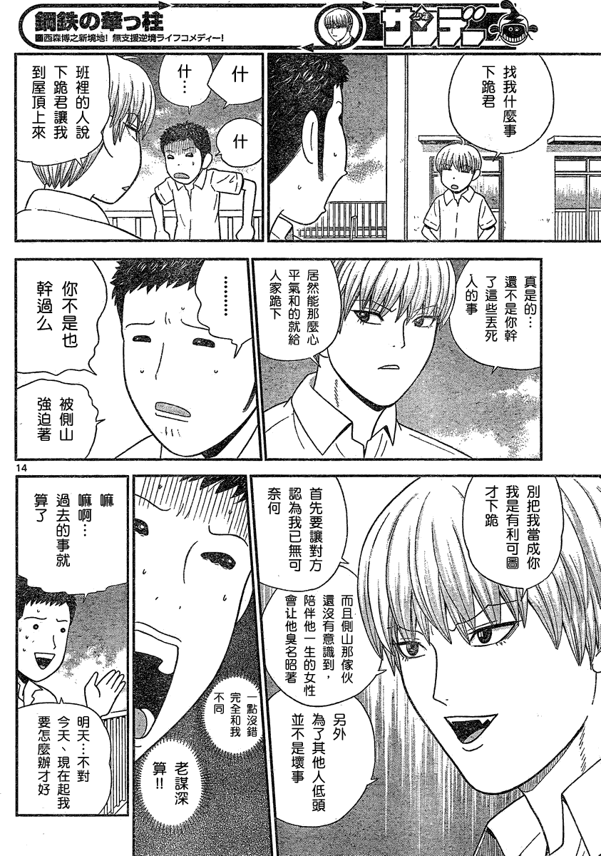 第14页