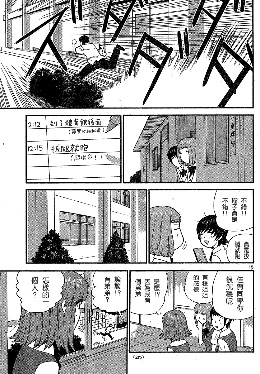 第15页