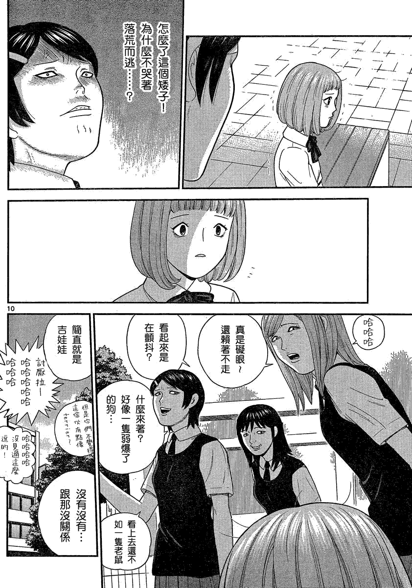 第10页