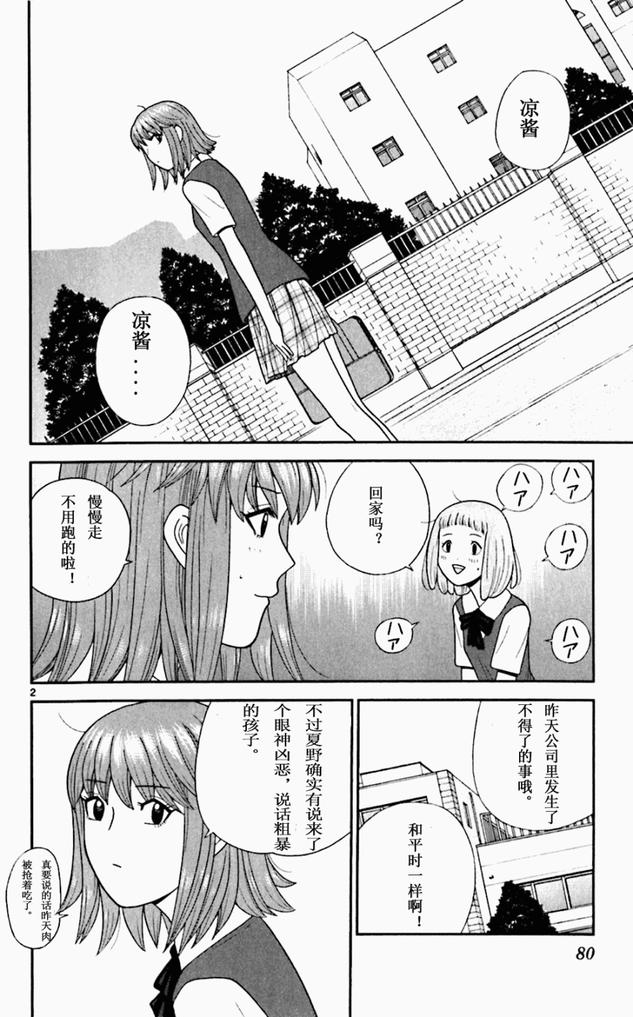 第2页