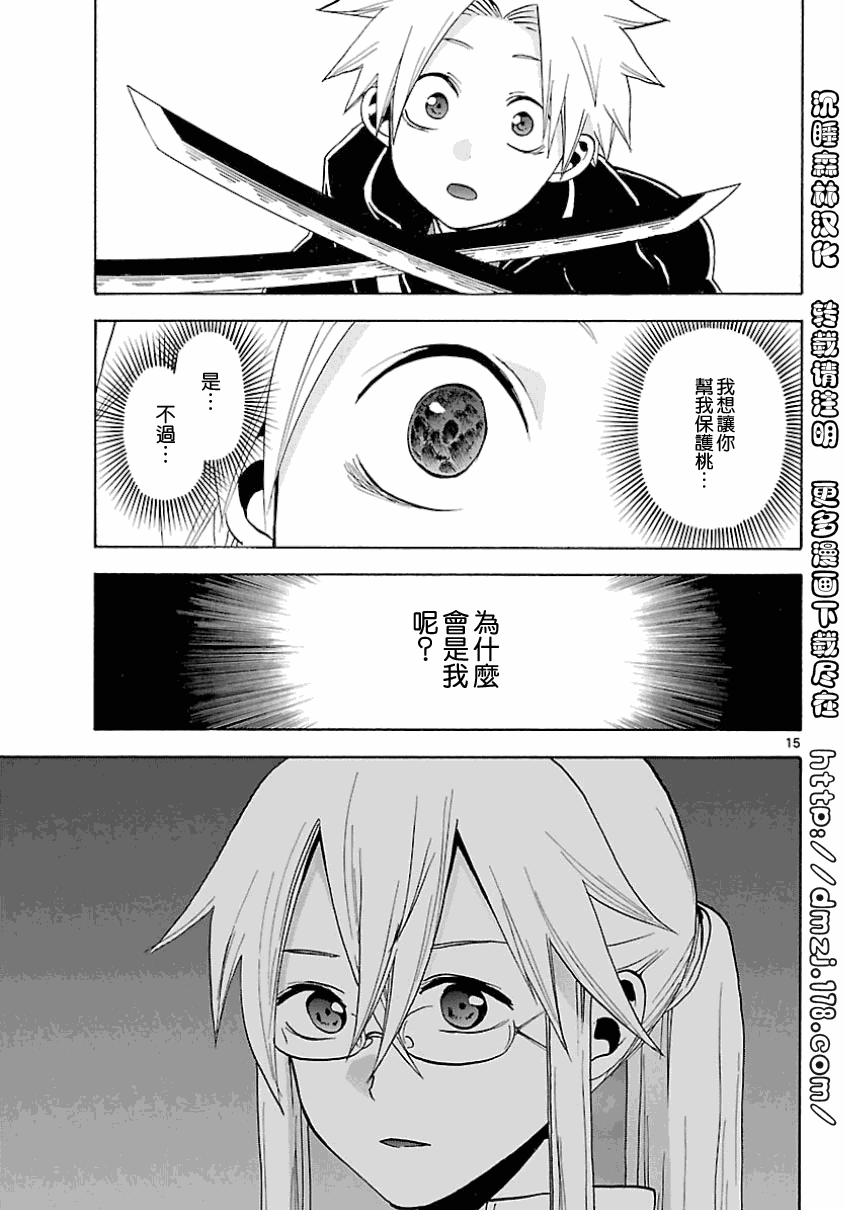 第15页