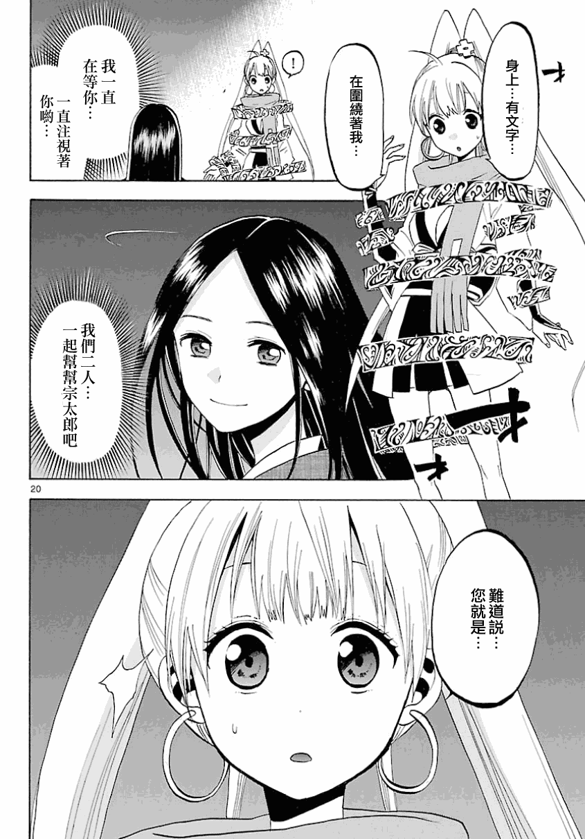 第20页