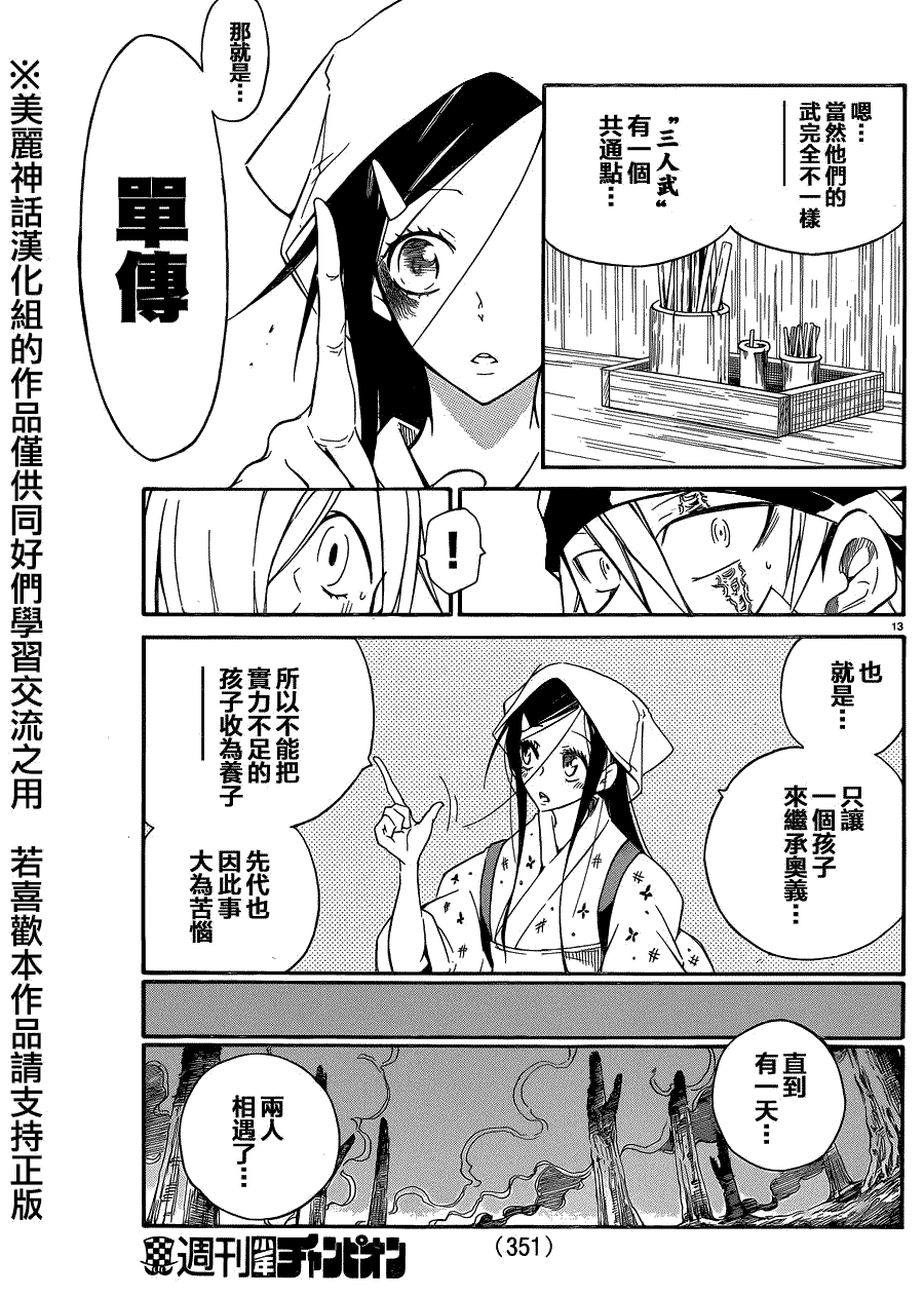 第13页