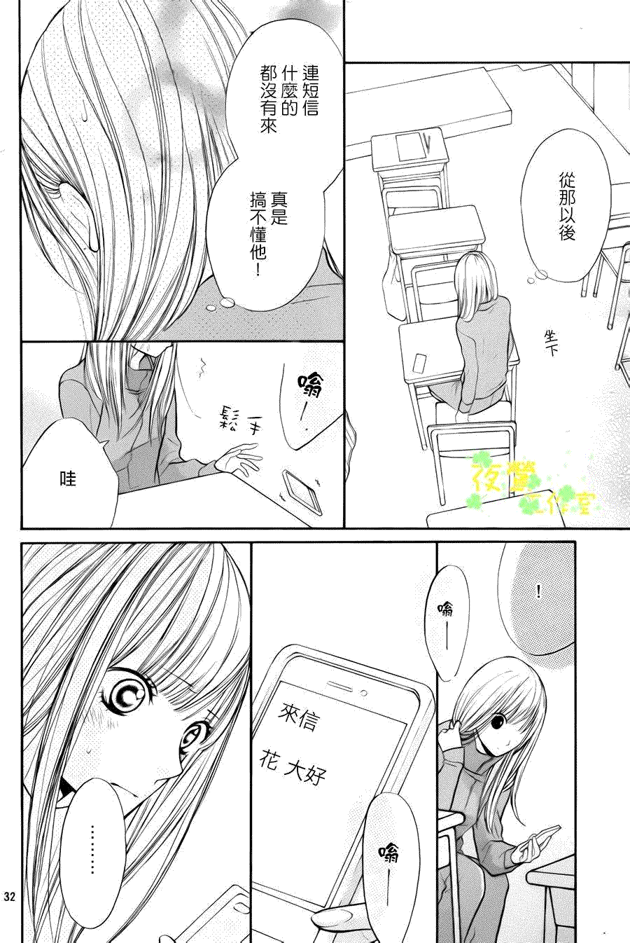 第32页