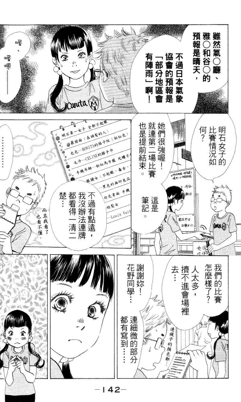 第142页