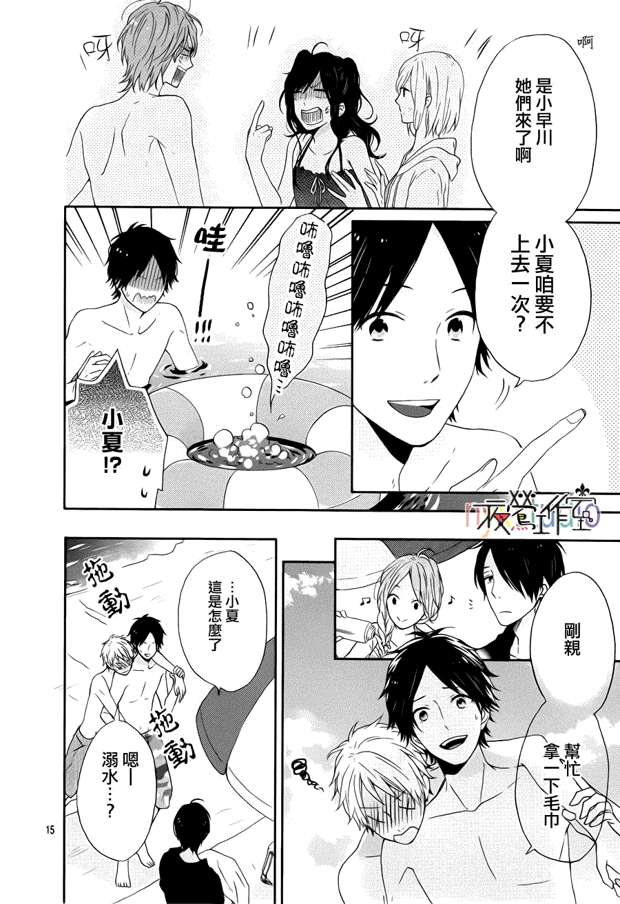 第15页