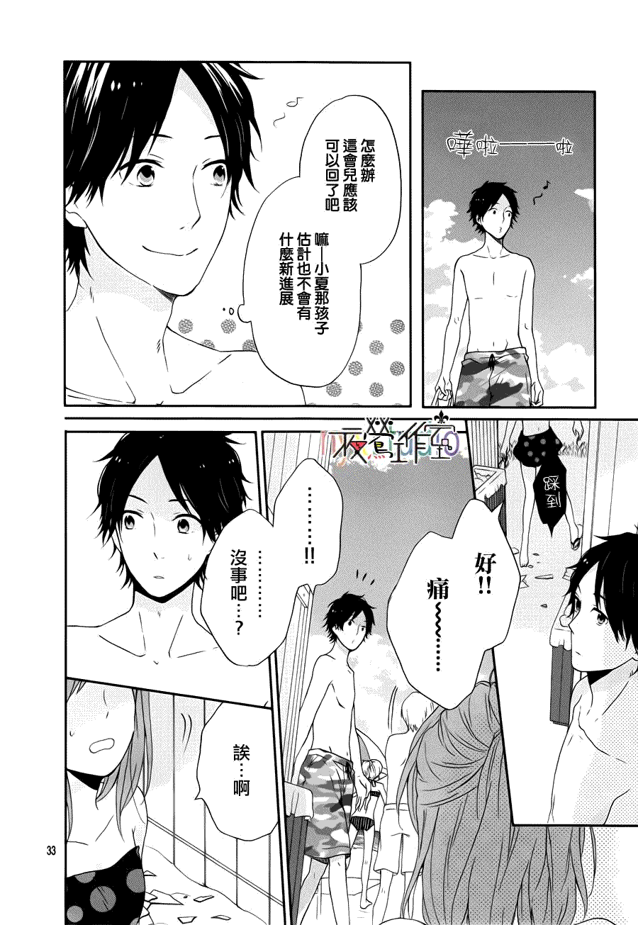 第33页