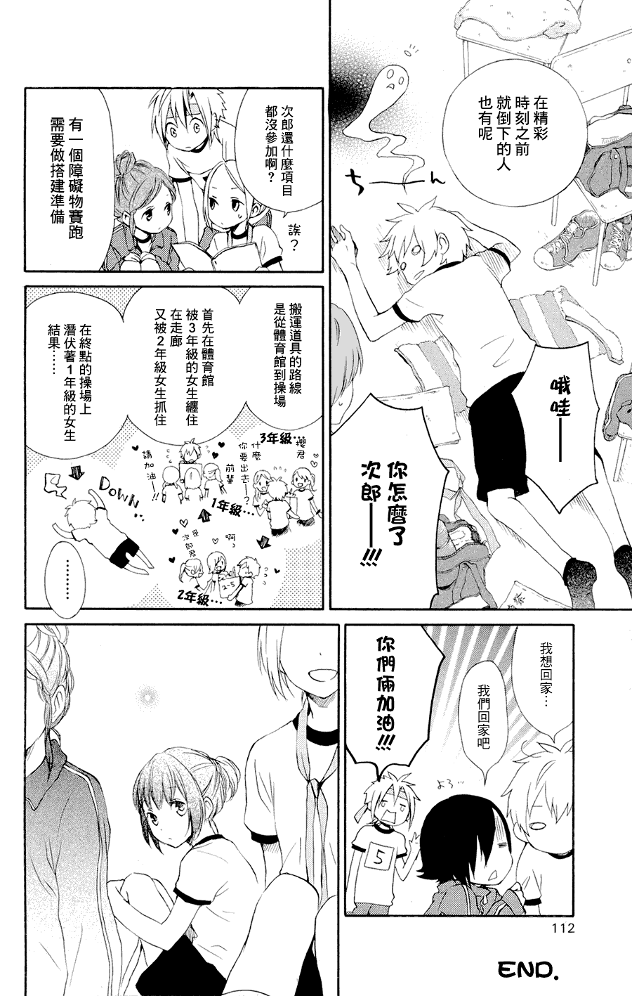 第32页