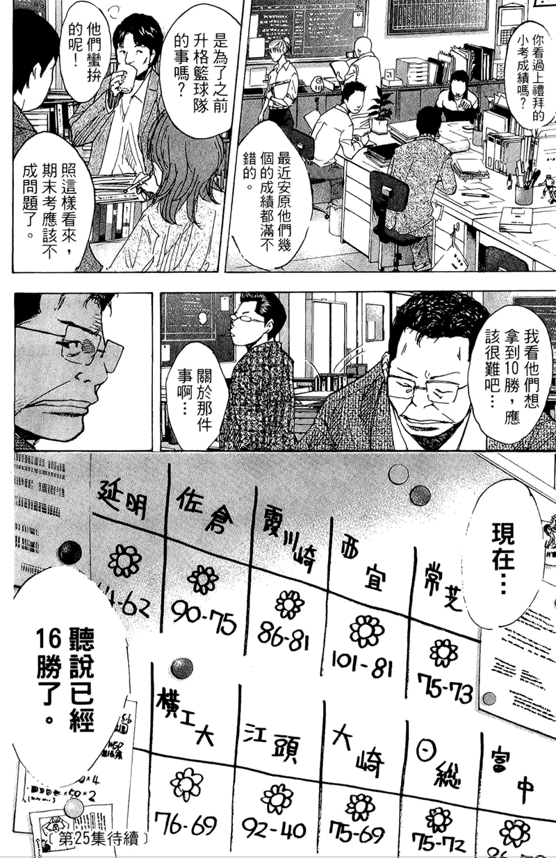 第216页