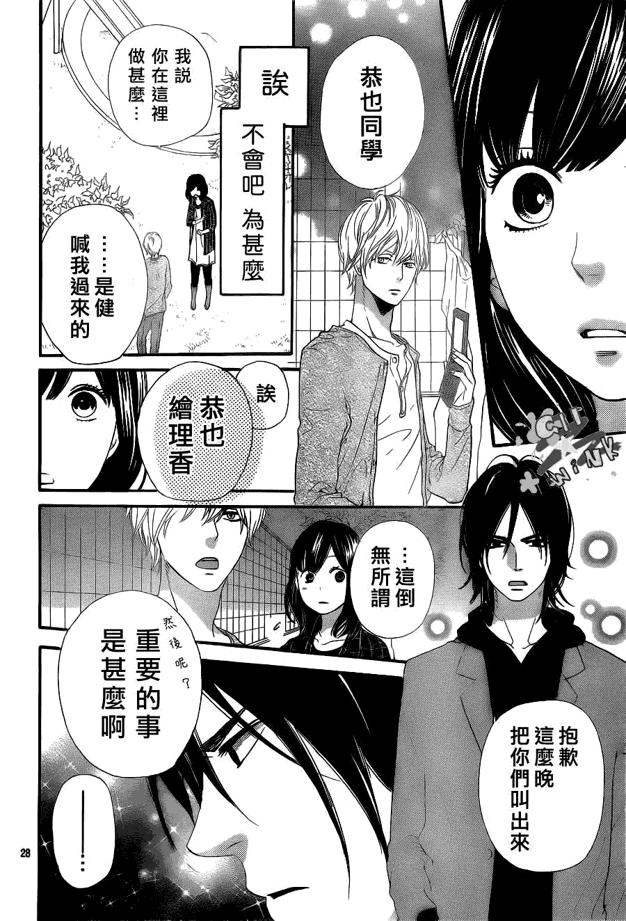 第28页
