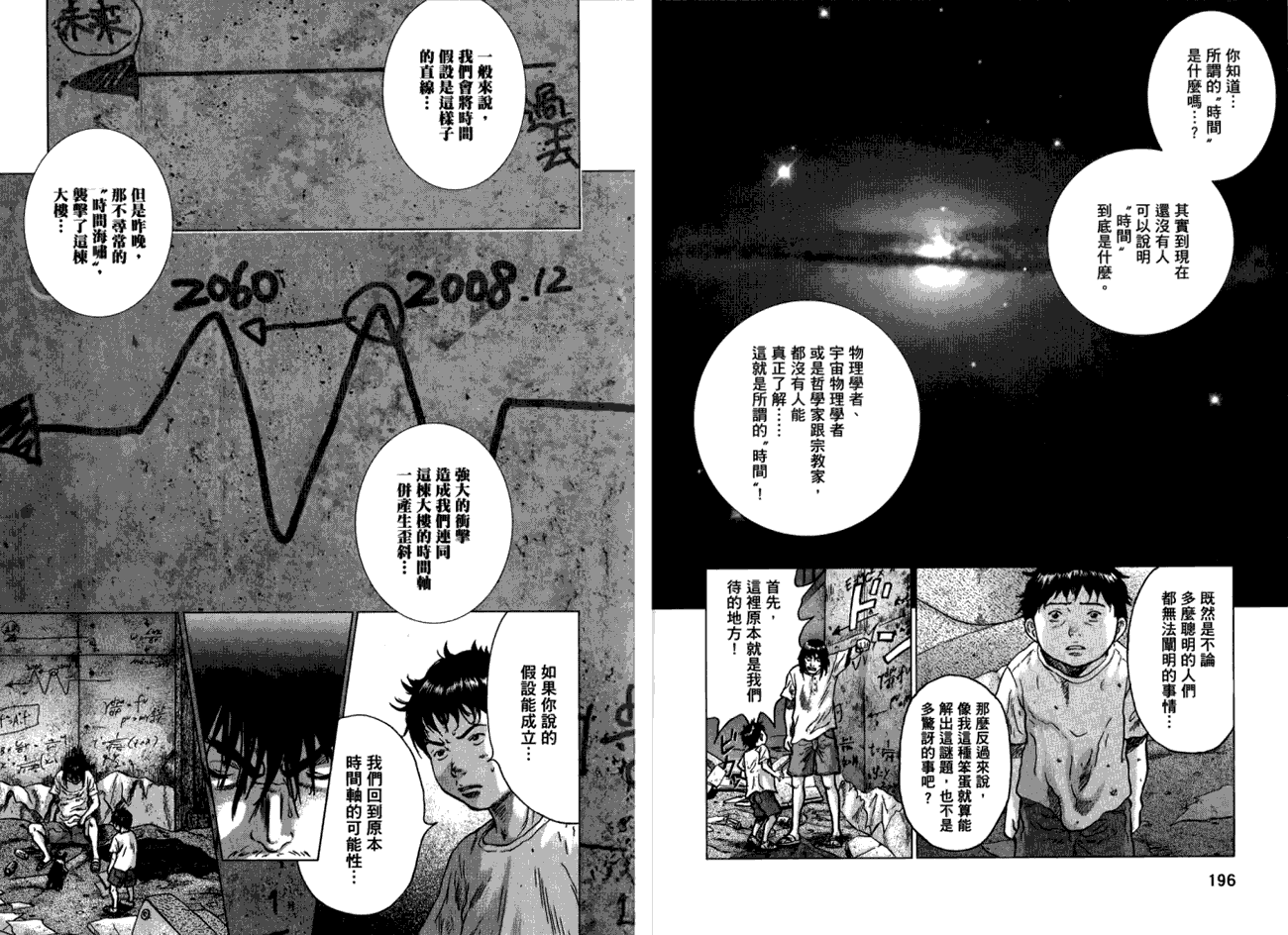 第98页