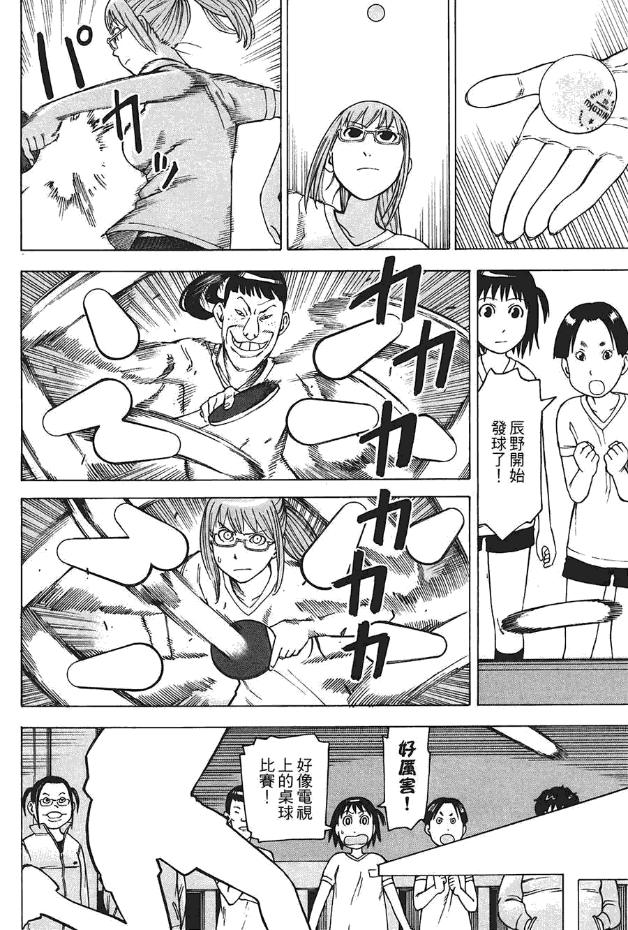 第145页