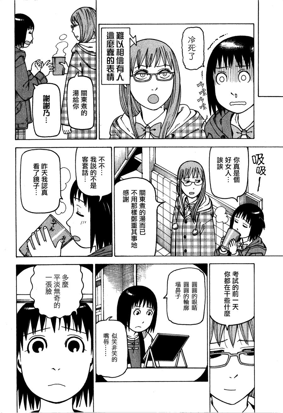 第100页