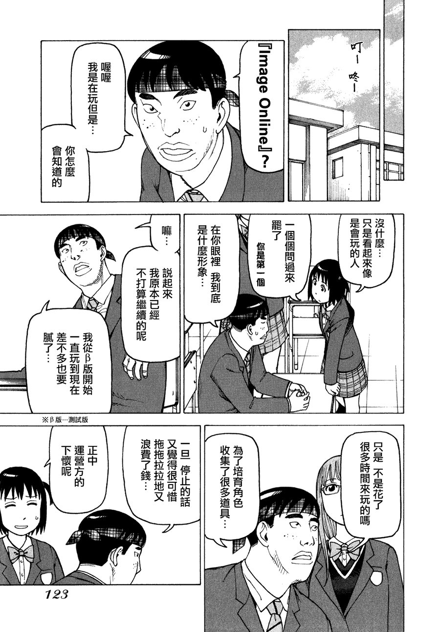 第127页