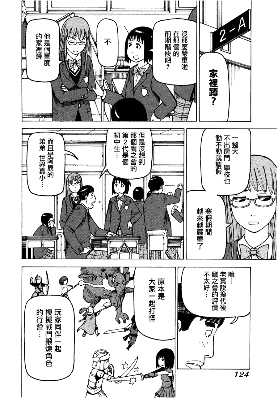 第128页
