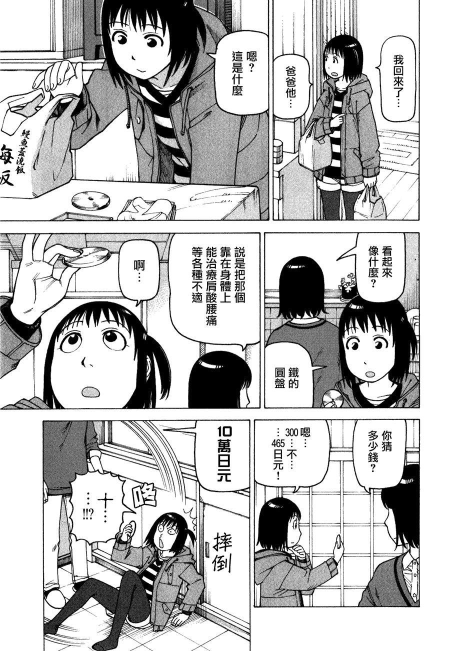 第151页