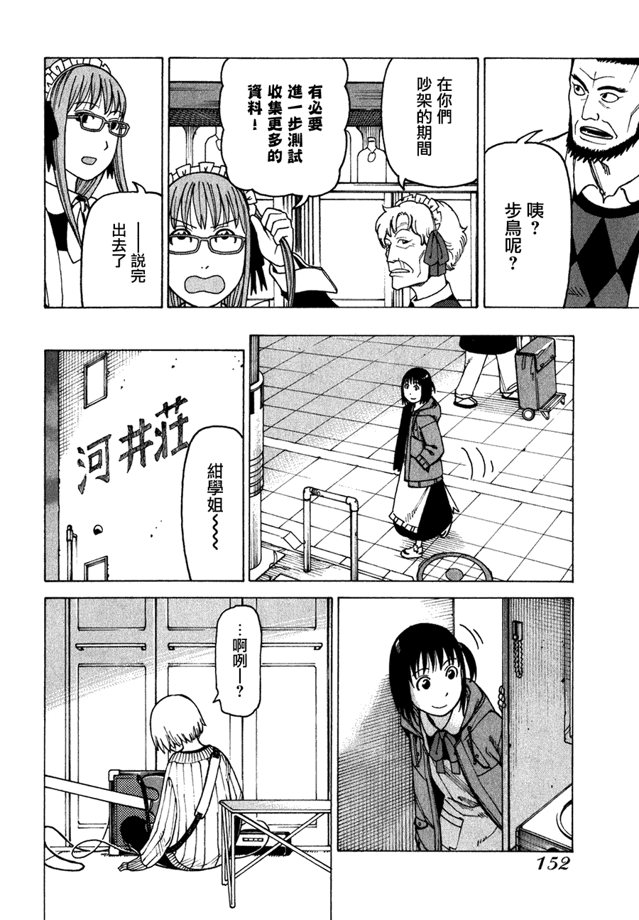 第156页