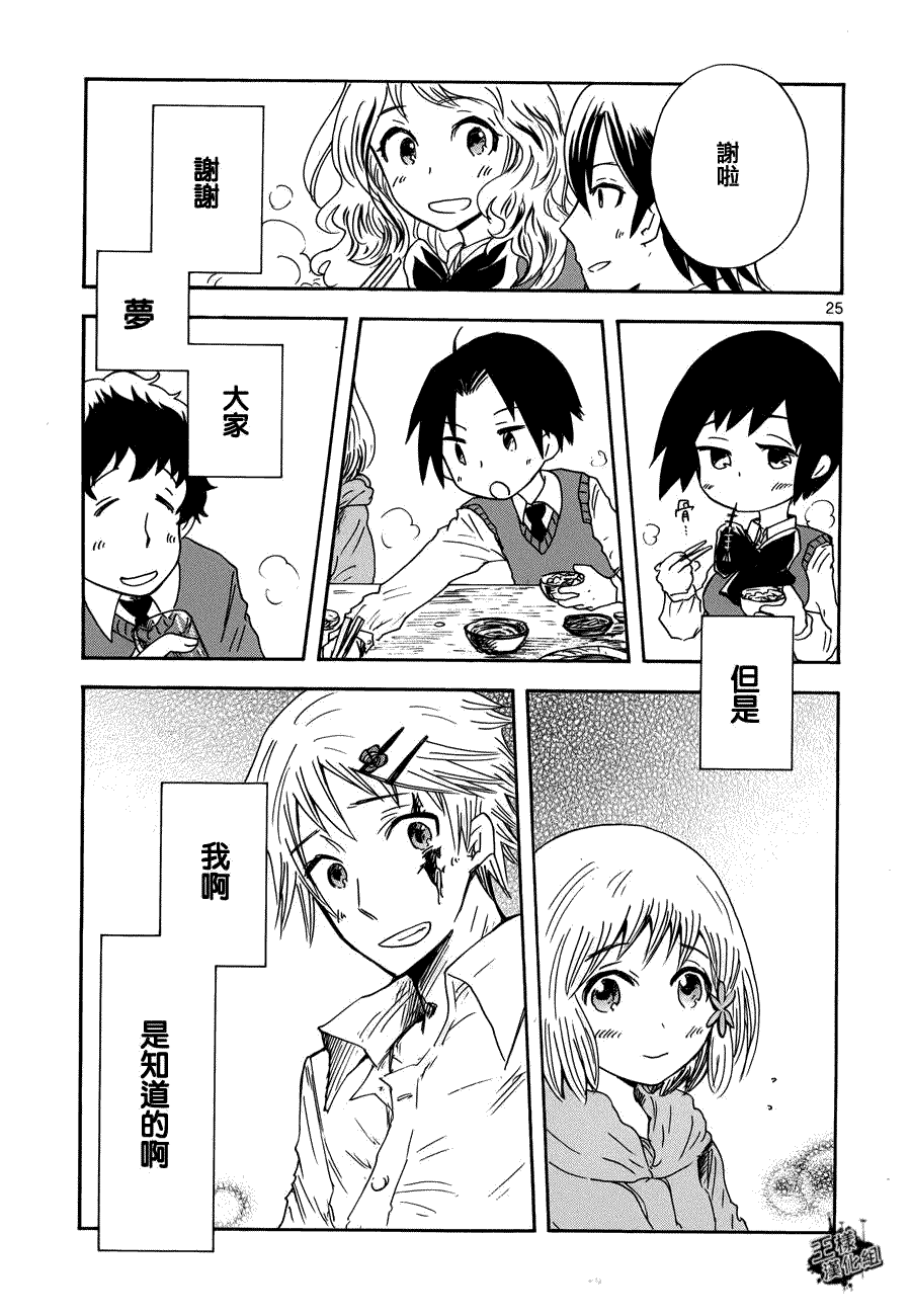 第25页