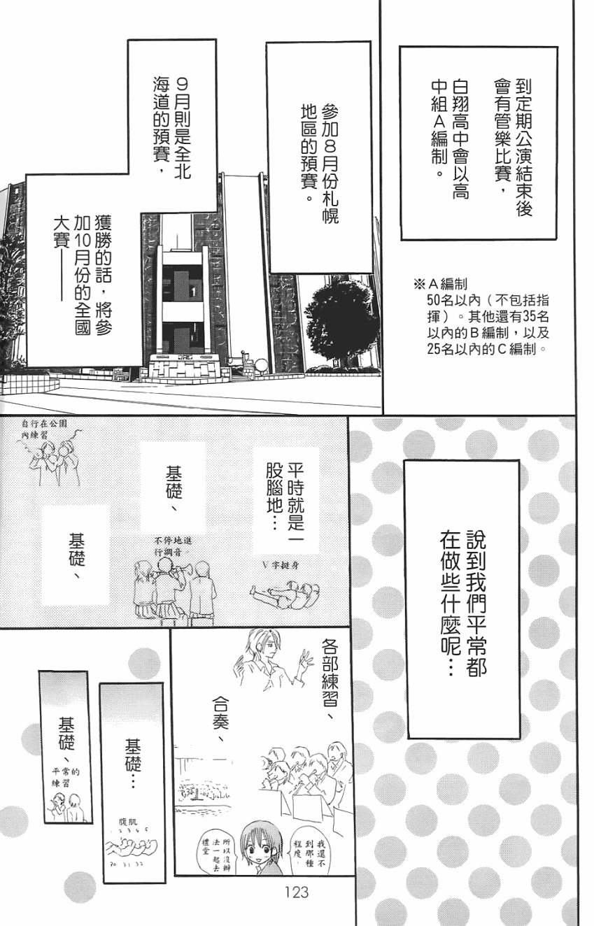 第124页