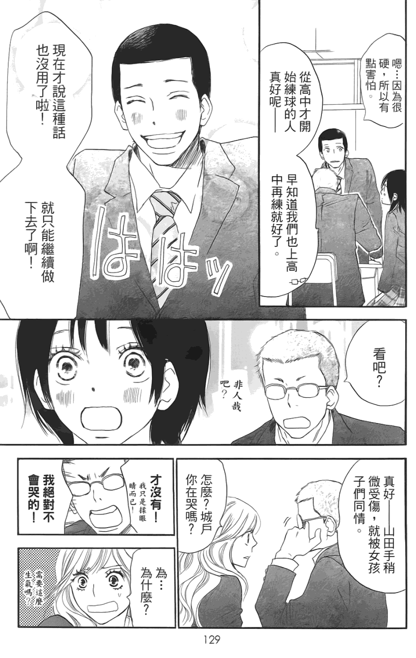 第130页