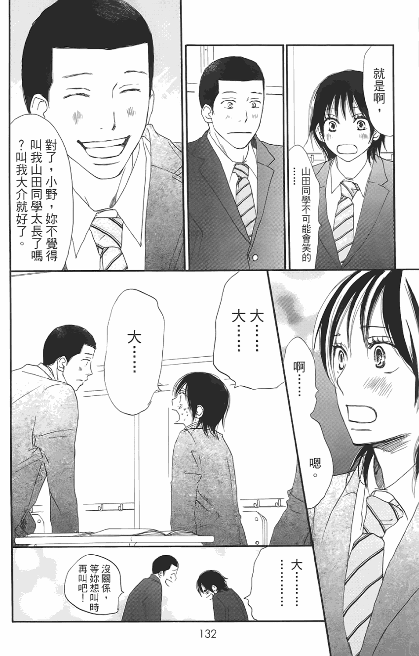 第133页