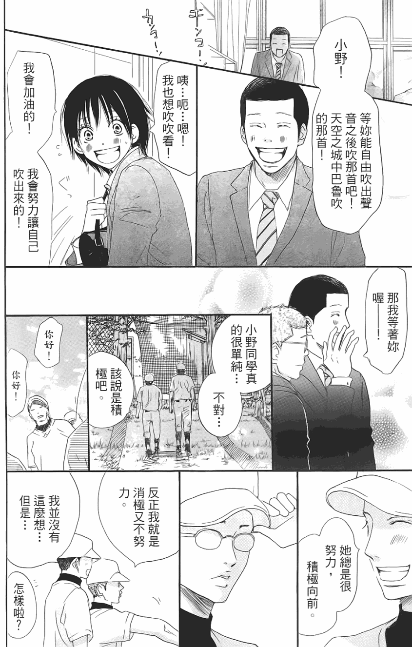 第195页