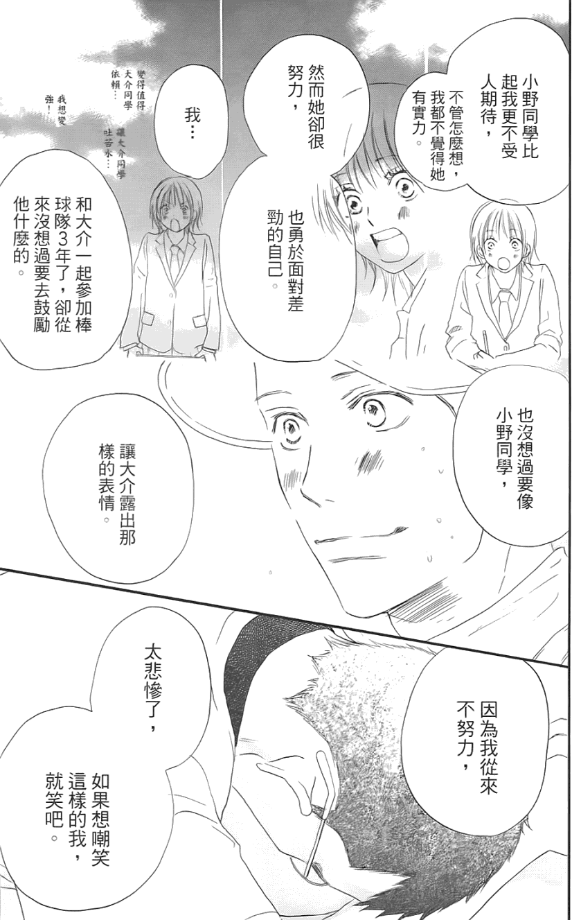 第198页