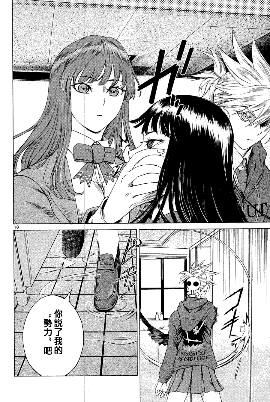 第10页