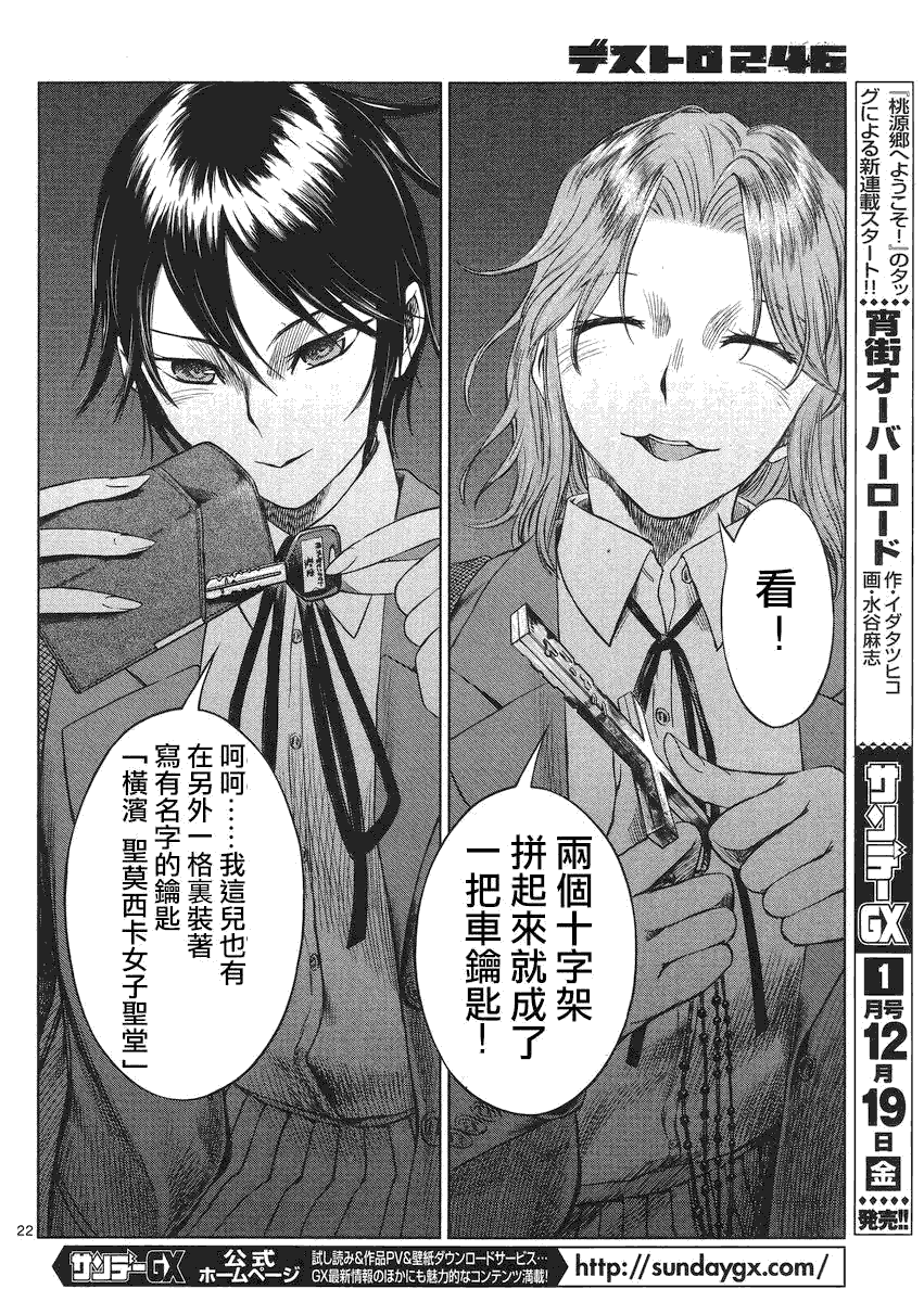 第21页