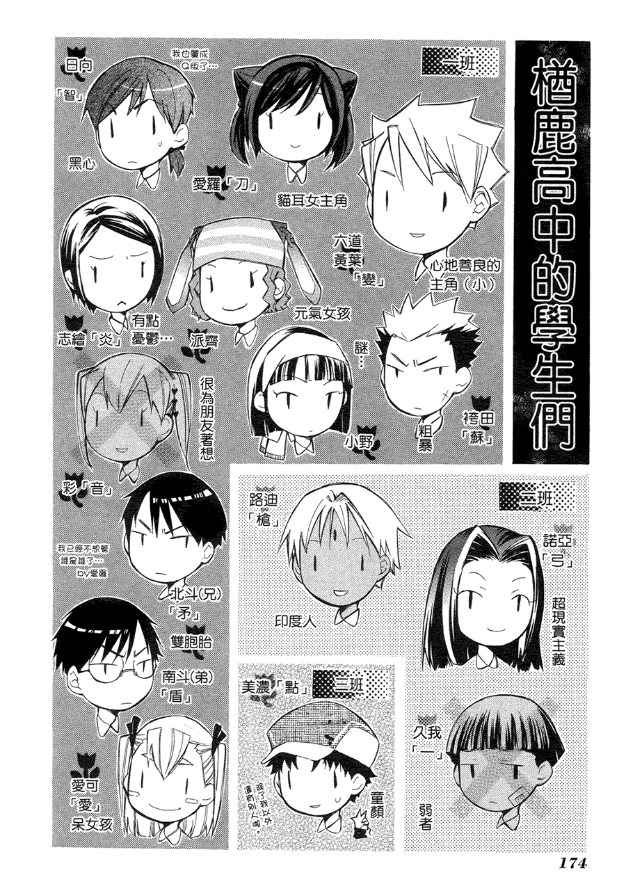 第173页