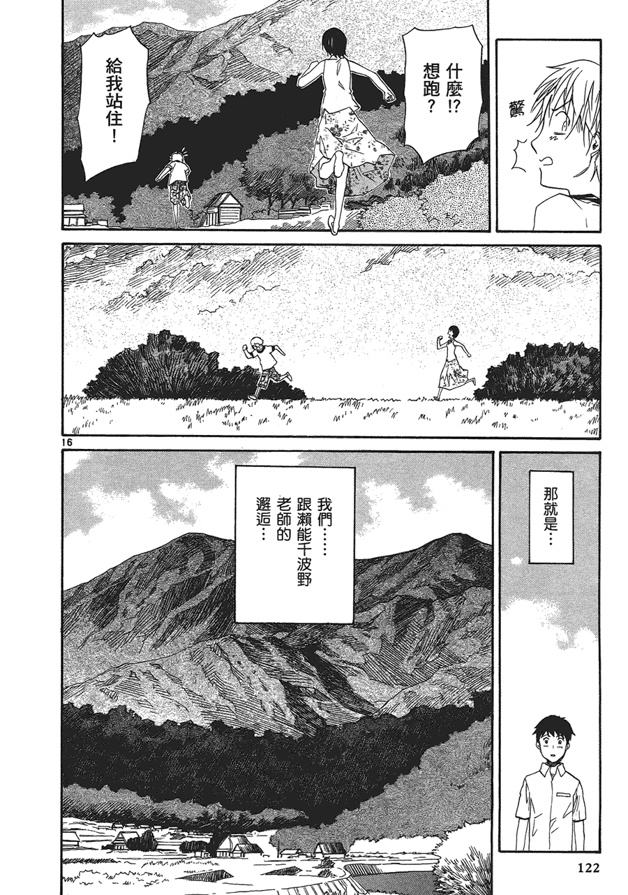 第120页
