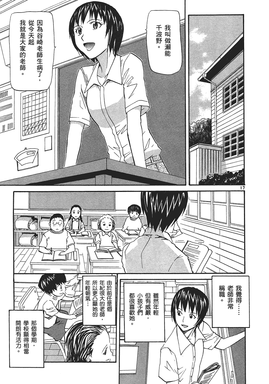 第121页