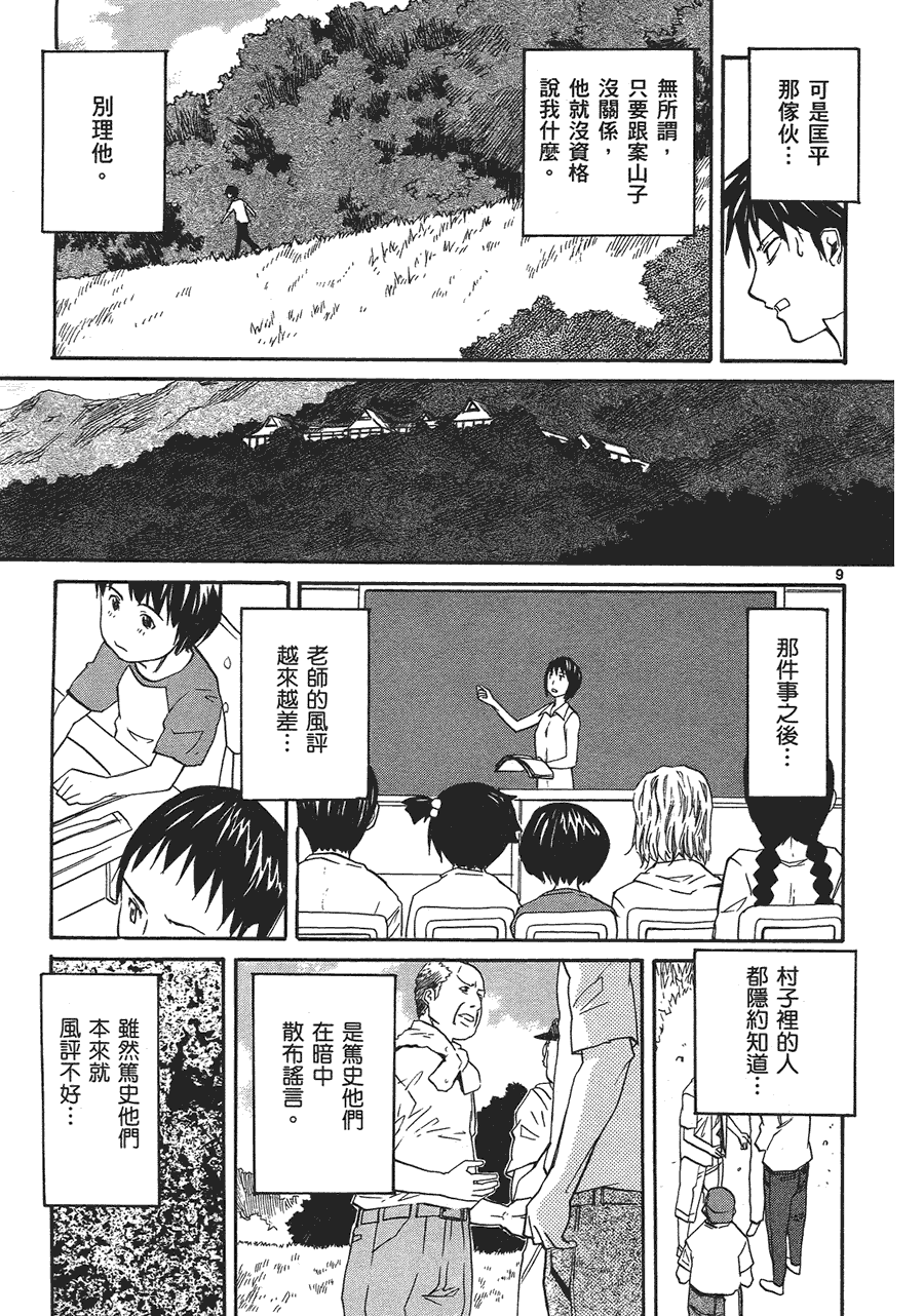 第149页