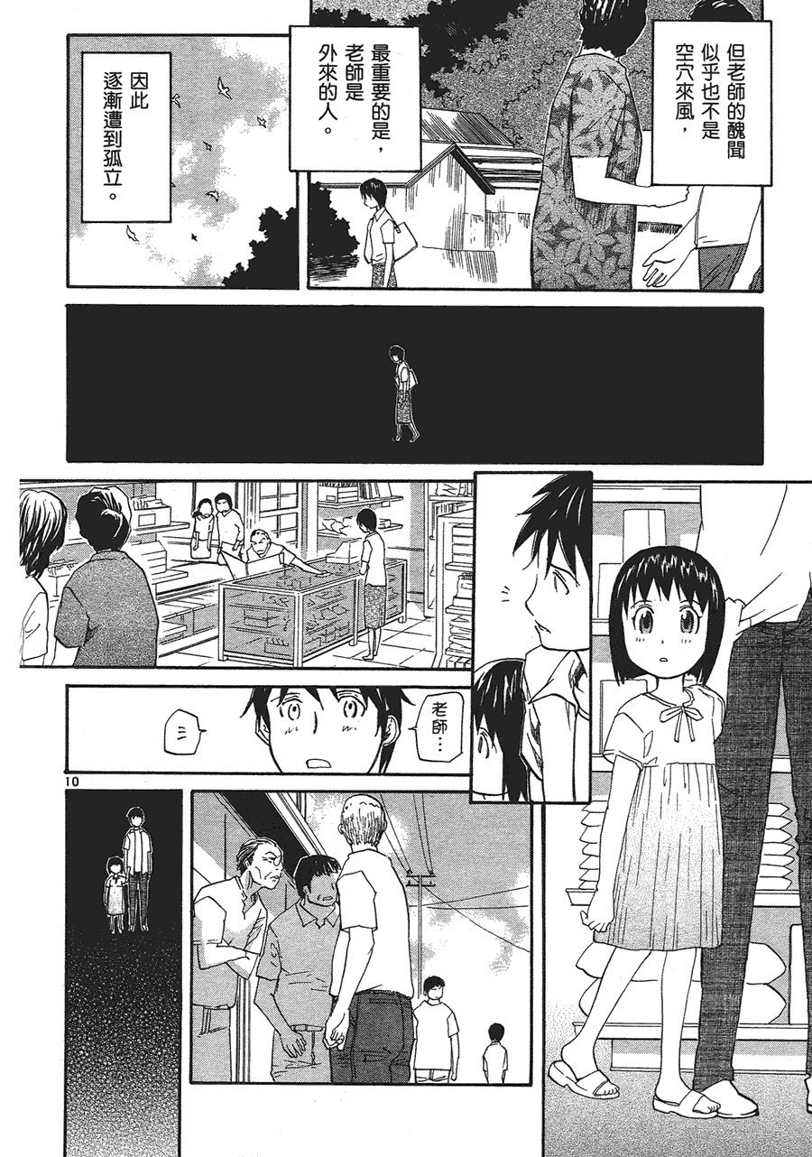 第150页
