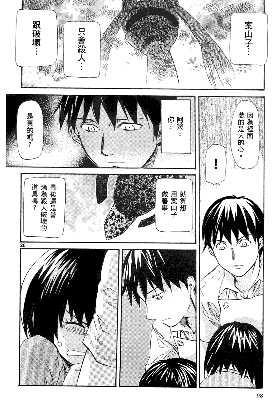 第94页